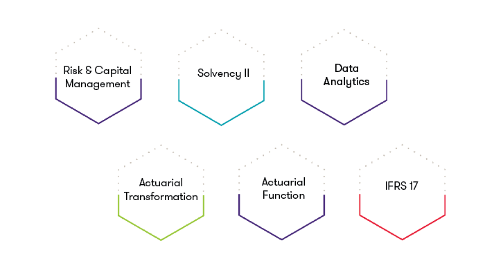 Actuarial services 2022.png