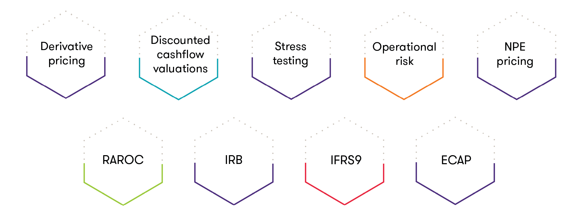 QR MVA Service V3.png